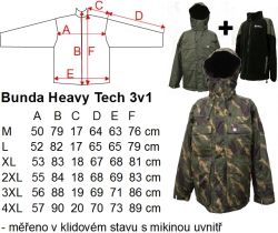 Bunda Heavy Tech 3v1 zelená, maskáčová