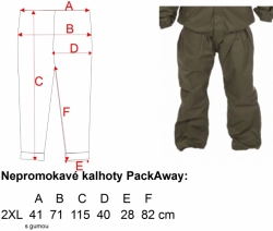 Nepromokavé kalhoty PackAway 